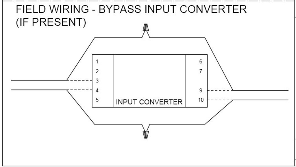 Picture of Conversion Kit, FX to Carel, Micro, 4:1, Product # 855247